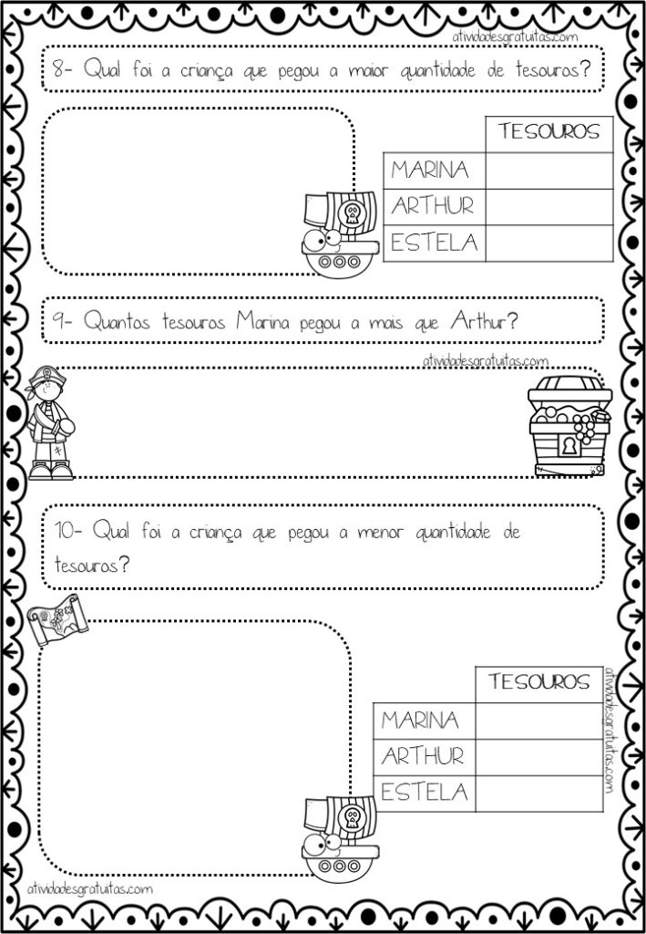 Atividade de matemática: Leitura de Gráficos - 4º ano - Acessaber